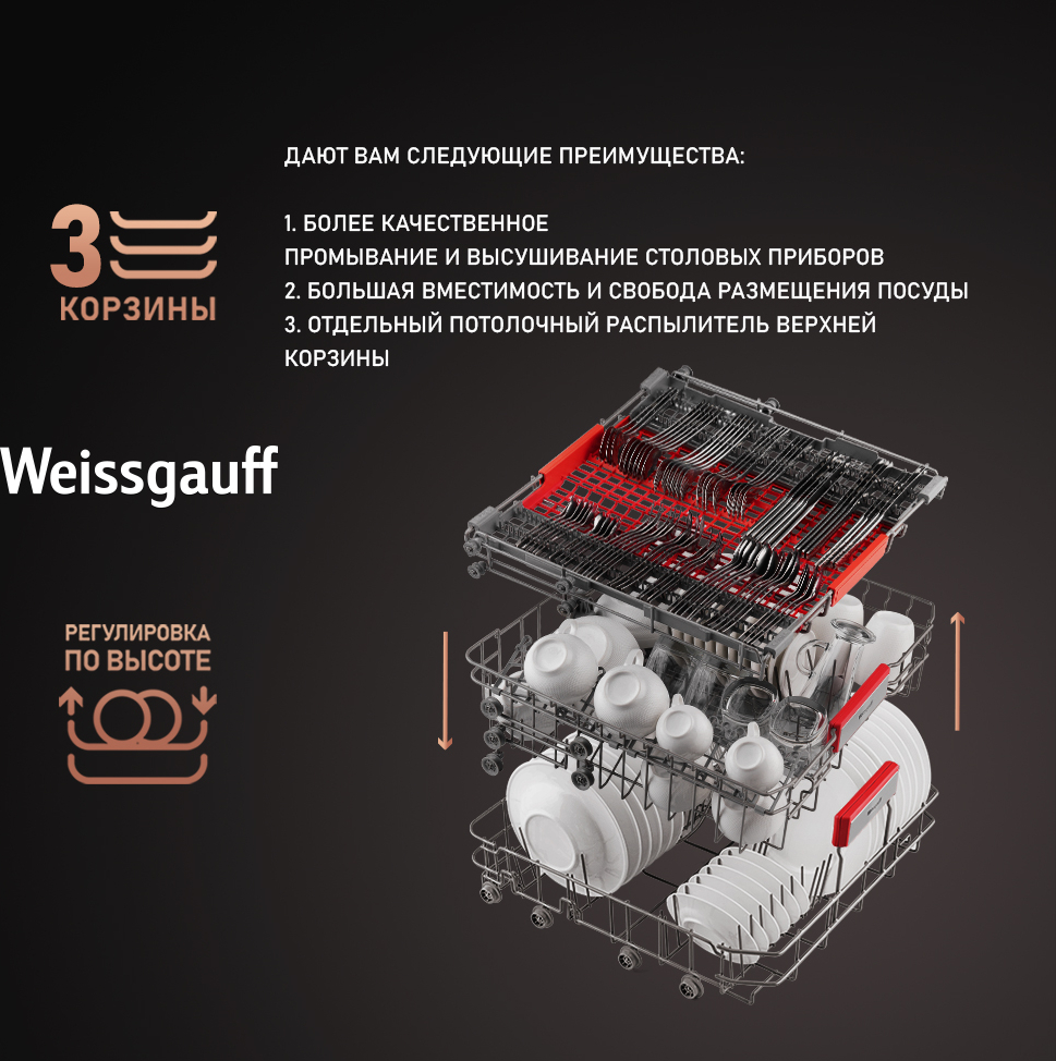 Встраиваемая посудомоечная машина Weissgauff BDW 6035