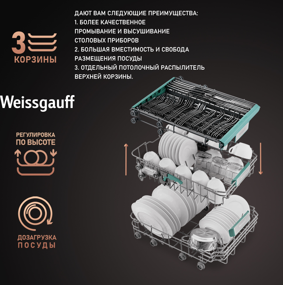 Встраиваемая посудомоечная машина с лучом на полу и авто-открыванием  Weissgauff BDW 4533 D (модификация 2024 года) купить с доставкой в  интернет-магазине Weissgauff