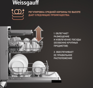    Weissgauff BDW 4536 D