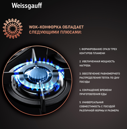   Weissgauff HGG 640 BG