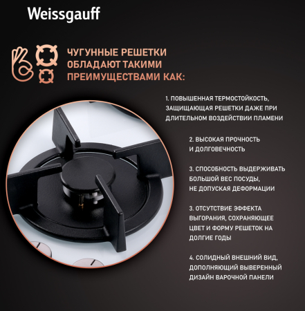   Weissgauff HGG 640 WG