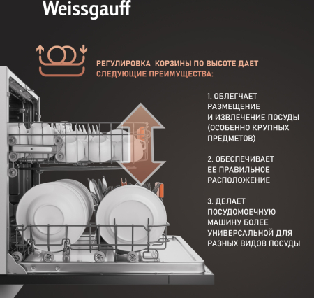        Weissgauff BDW 6025 D Infolight
