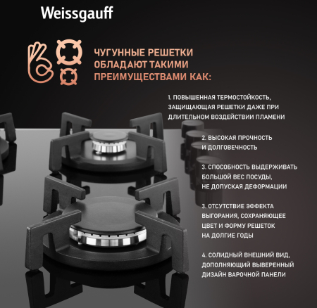   Weissgauff HG 640 BGV