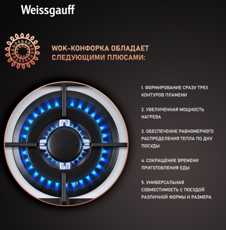   Weissgauff HGRG 641 WG