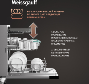    Weissgauff BDW 4536 D