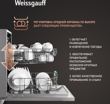        Weissgauff BDW 4543 D ( 2024 )