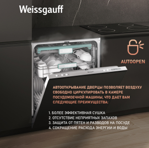      Wi-Fi, -   Weissgauff BDW 6033 Wi-Fi Inverter Autoopen