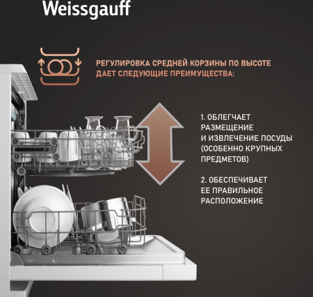   Weissgauff DW 4535