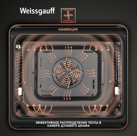   Weissgauff EOV 29 PDWV