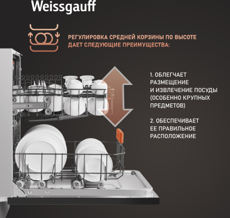    Weissgauff BDW 4535