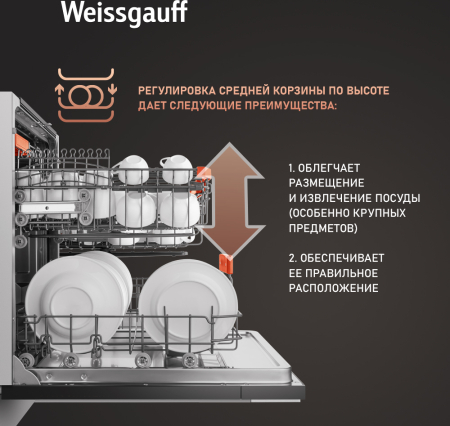        Weissgauff BDW 6036 D Infolight