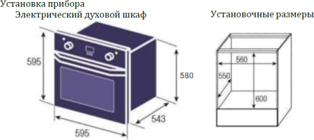   Weissgauff EOV 772 PDW