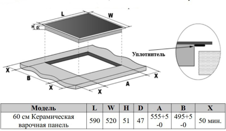     Weissgauff HV 642 BSG