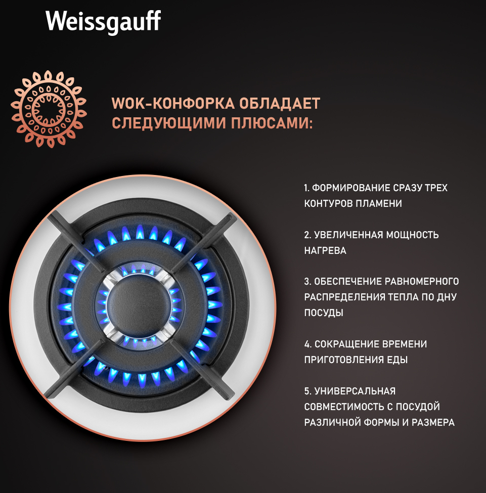 Варочная панель Weissgauff HGG 640 WGW