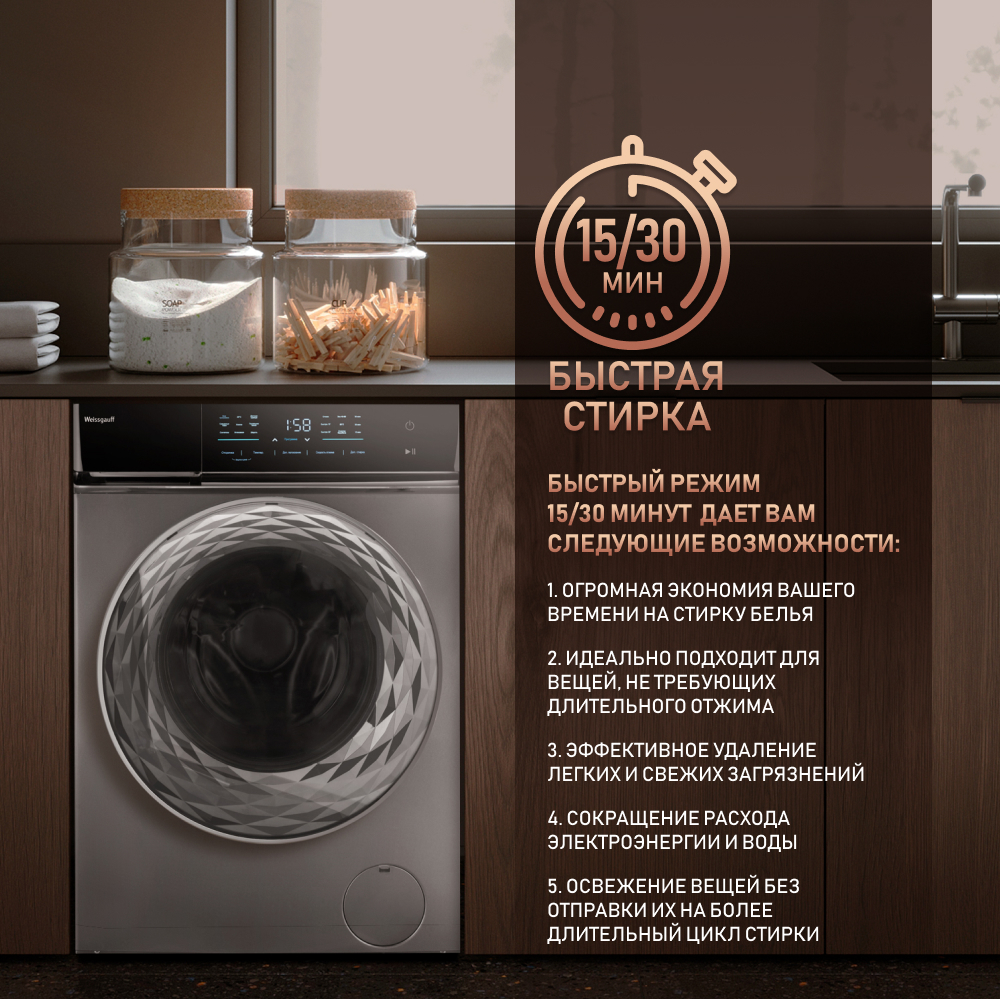 Cтиральная машина с инвертором и паром Weissgauff WM 879 Diamond Inverter  Steam