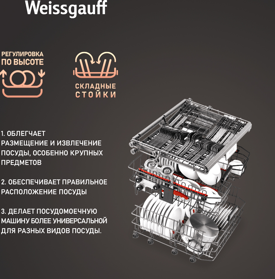 Посудомоечная машина с авто-открыванием и инвертором Weissgauff DW 6160  Inverter Real Touch AutoOpen купить с доставкой в интернет-магазине  Weissgauff