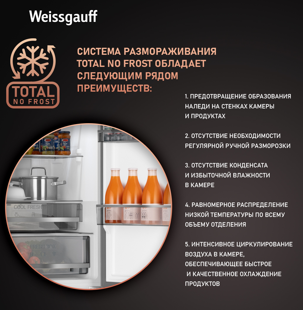 Отдельностоящий холодильник Weissgauff WRK 195 D Full NoFrost Inox Glass  купить с доставкой в интернет-магазине Weissgauff