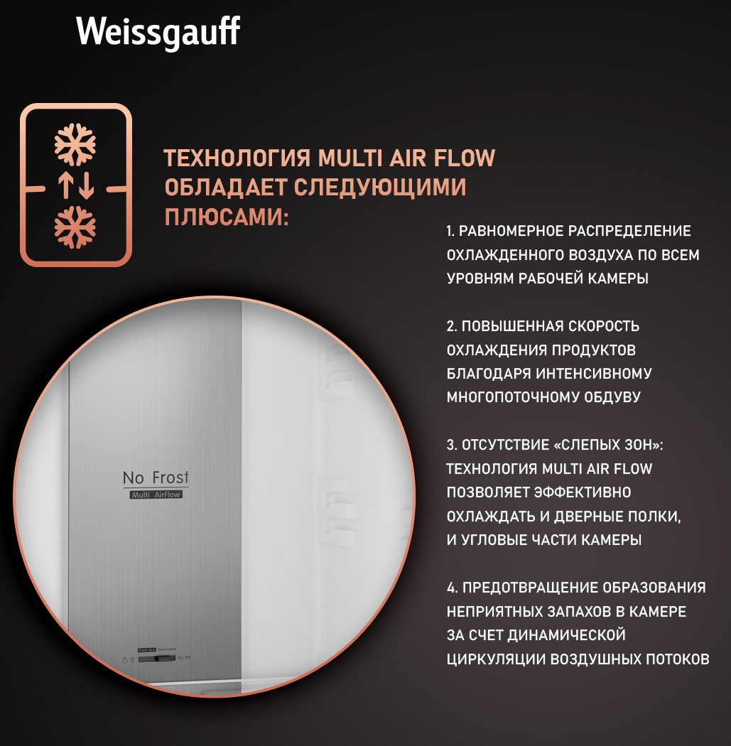 Отдельностоящий холодильник Weissgauff WRK 195 D Full NoFrost Inox Glass