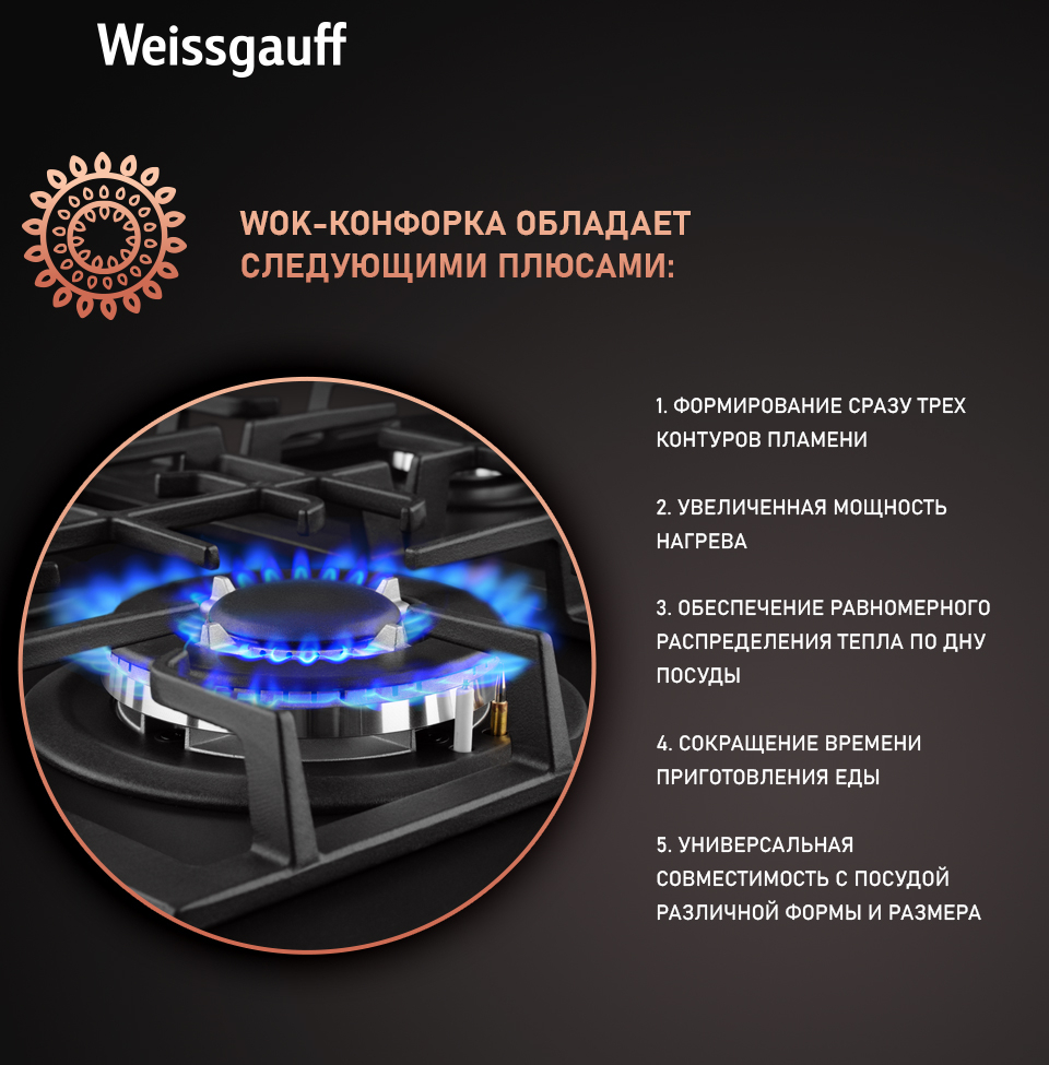 Варочная панель Weissgauff HGG 641 BV Nano Matt Glass купить с доставкой в  интернет-магазине Weissgauff