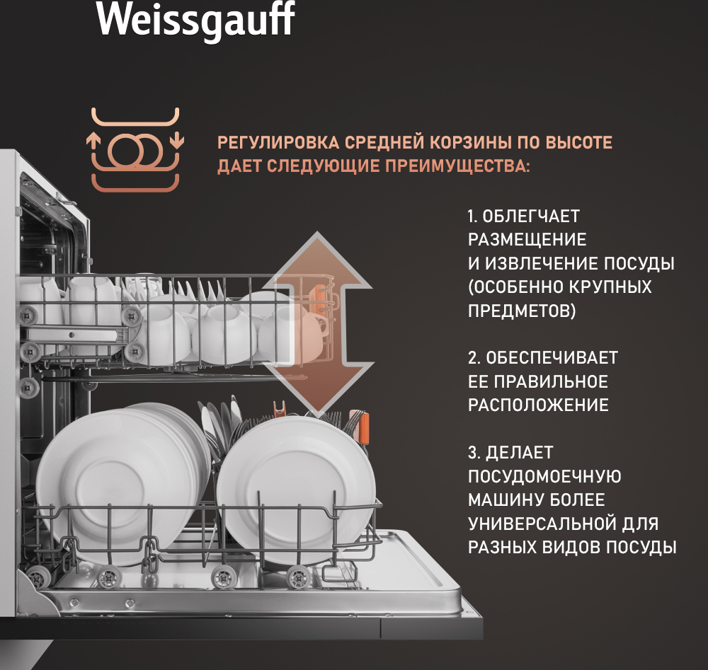 Встраиваемая посудомоечная машина с лучом на полу Weissgauff BDW 6025  Infolight купить с доставкой в интернет-магазине Weissgauff