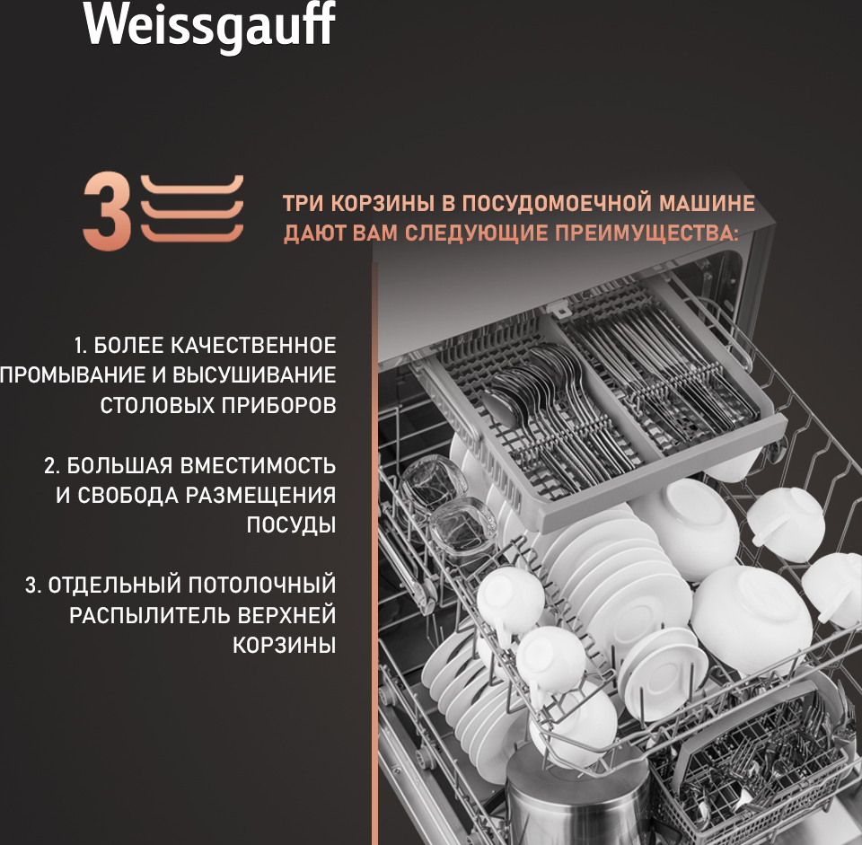 Встраиваемая посудомоечная машина с авто-открыванием Weissgauff BDW 6036 D  AutoOpen купить с доставкой в интернет-магазине Weissgauff