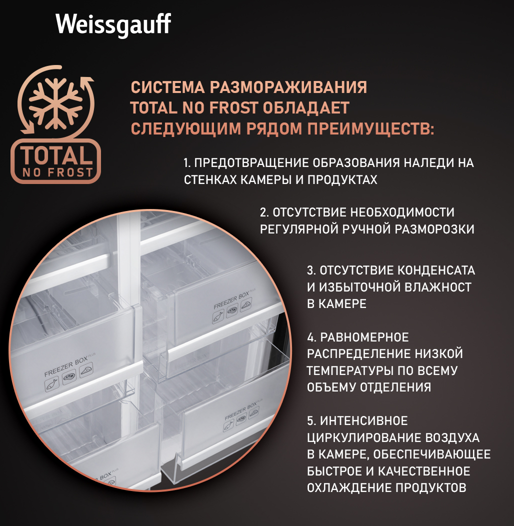 Отдельностоящий холодильник с инвертором Weissgauff WCD 450 X NoFrost  Inverter купить с доставкой в интернет-магазине Weissgauff