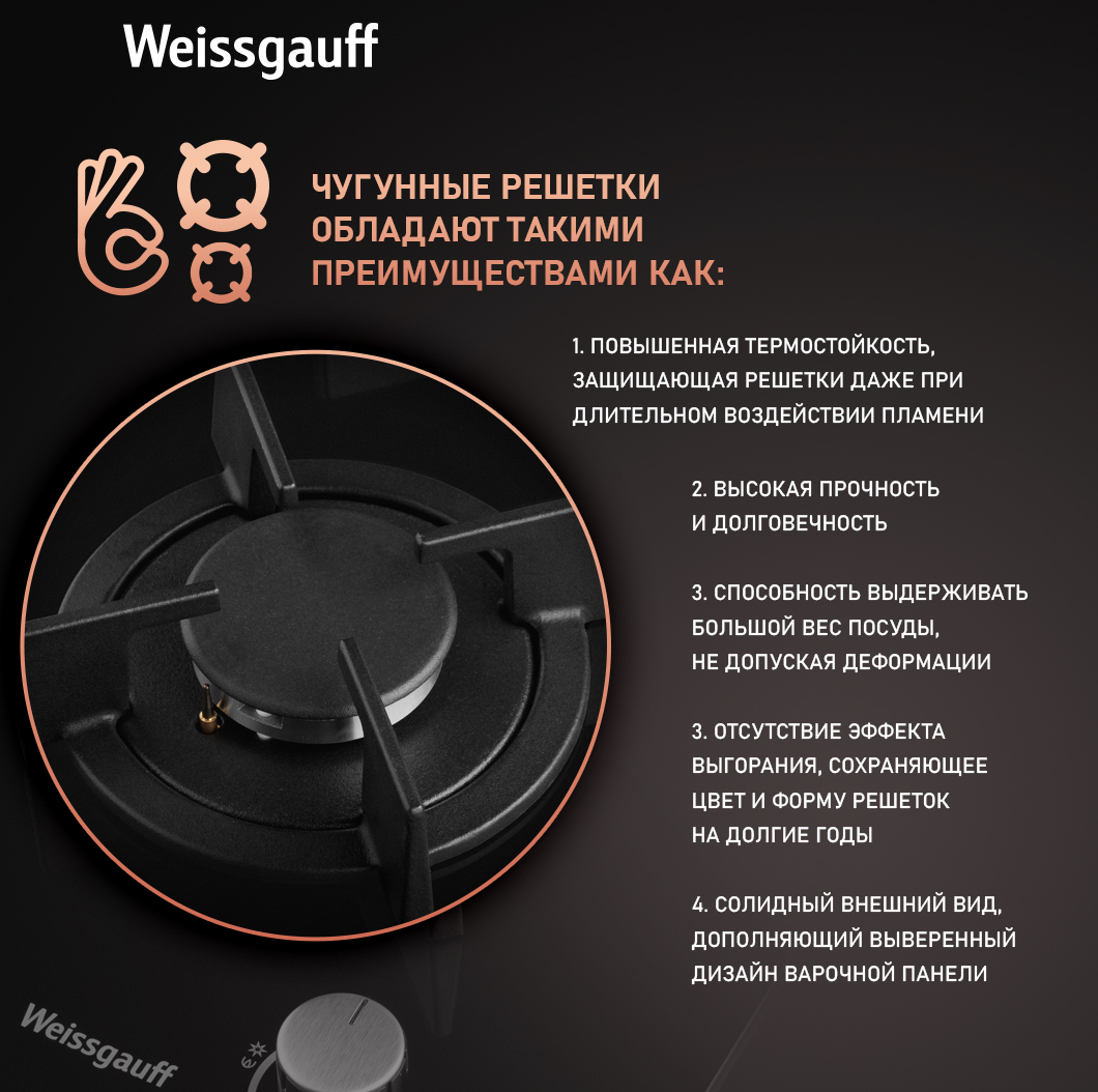 Варочная панель Weissgauff HGG 320 BGR купить с доставкой в  интернет-магазине Weissgauff