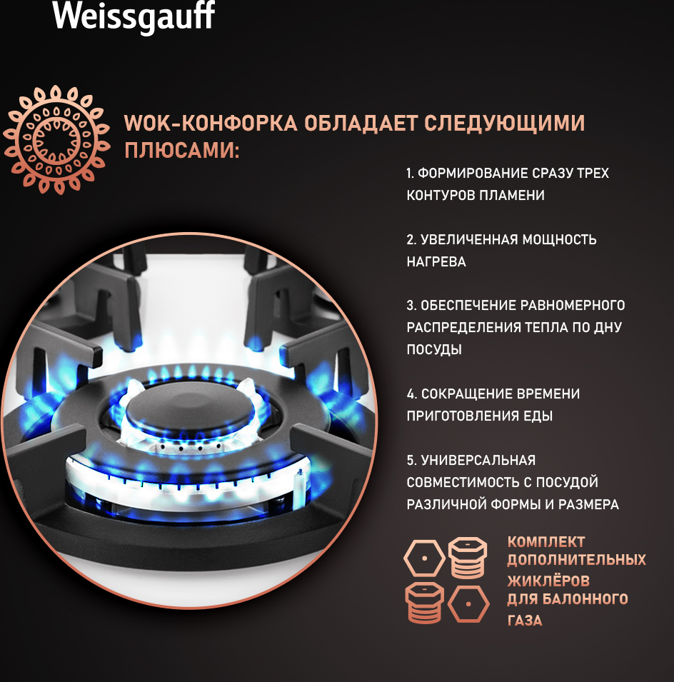 Варочная панель Weissgauff HG 430 WGV