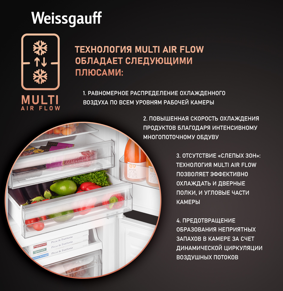 Встраиваемый холодильник Weissgauff WRKI 178 NFM купить с доставкой в  интернет-магазине Weissgauff