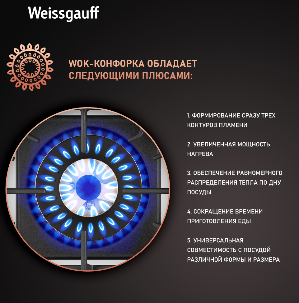 Варочная панель Weissgauff HGG 6445 WH Volcano Burner