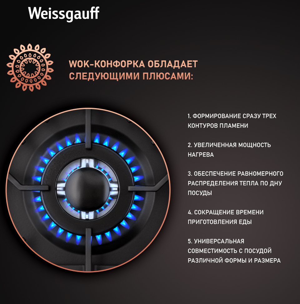 Варочная панель Weissgauff HGG 641 BEB