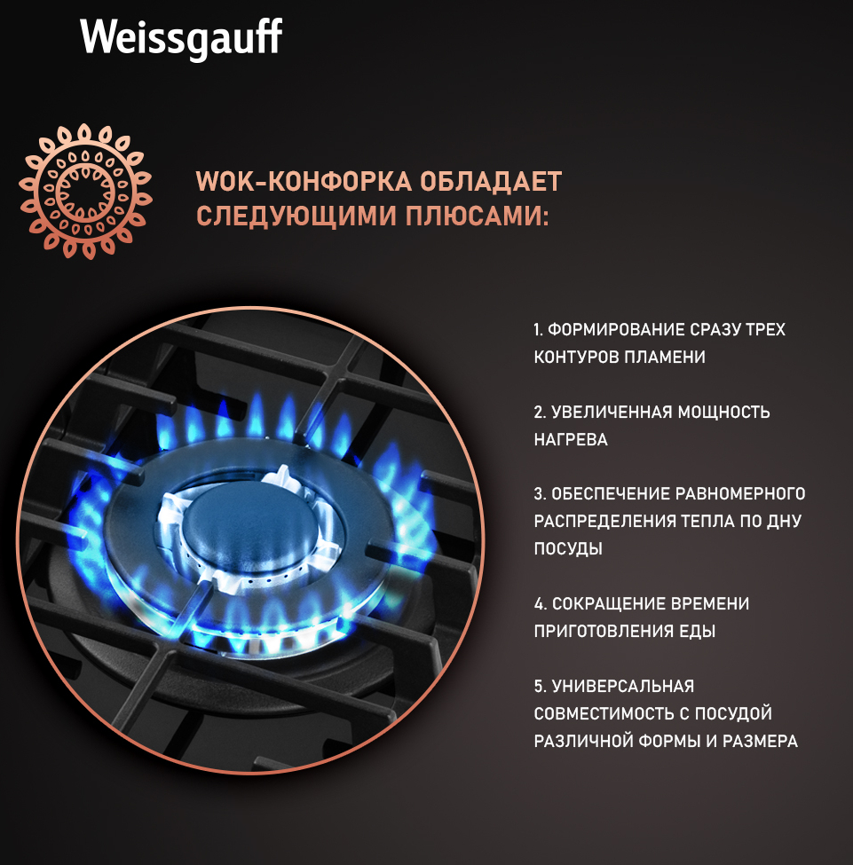 Варочная панель Weissgauff HGG 451 BFH купить с доставкой в интернет- магазине Weissgauff