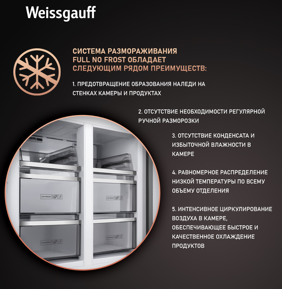 Отдельностоящий холодильник с инвертором Weissgauff WCD 590 NoFrost  Inverter Premium EcoFresh Inox Glass купить с доставкой в интернет-магазине  Weissgauff