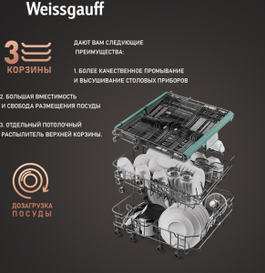   Weissgauff DW 6015 ( 2025 )